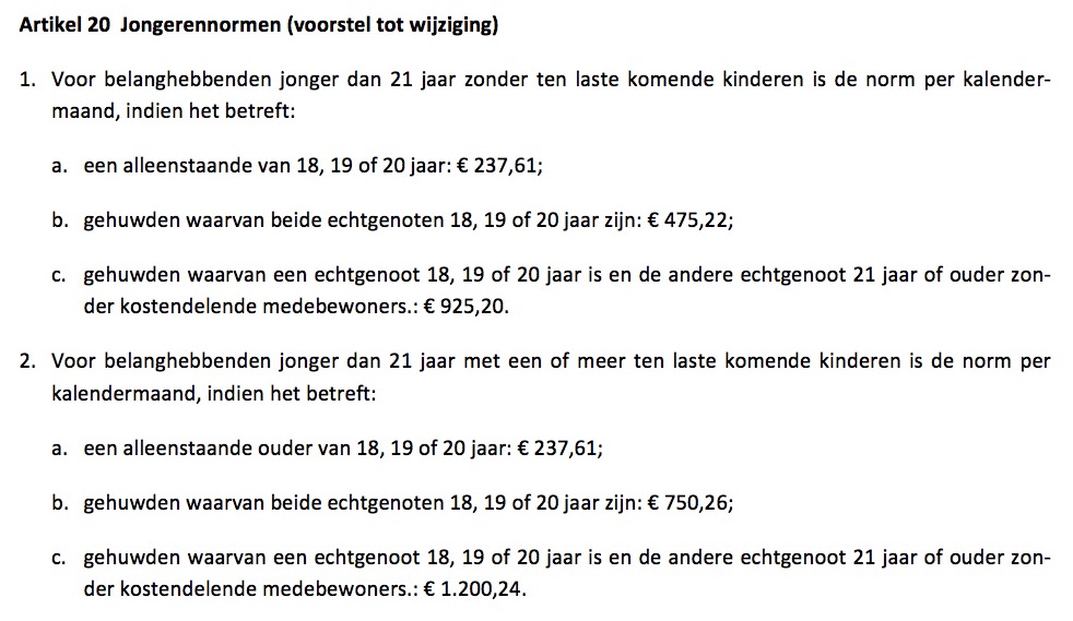 Voorstel wijziging art. 20 PW