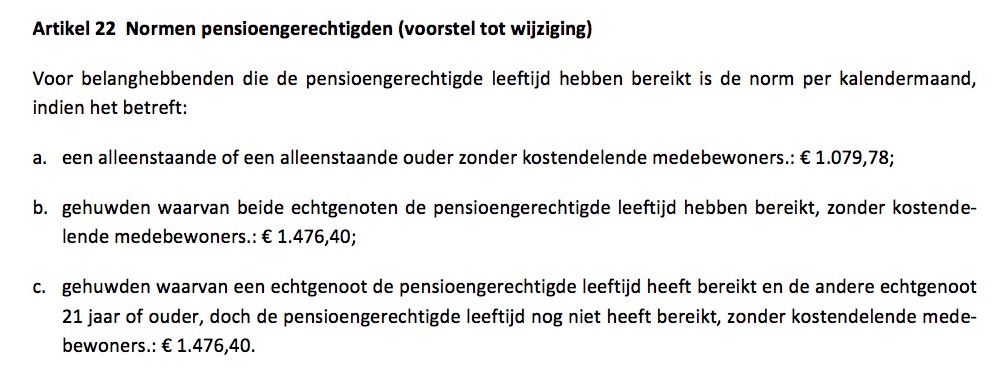 Voorstel wijziging art. 22 PW